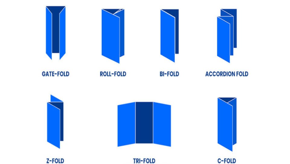 Define the various types of brochure folds and their uses. Hello InTech