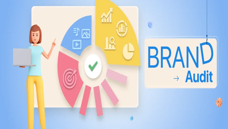 Branding Audits for Established IT Firms in India. Hello InTech