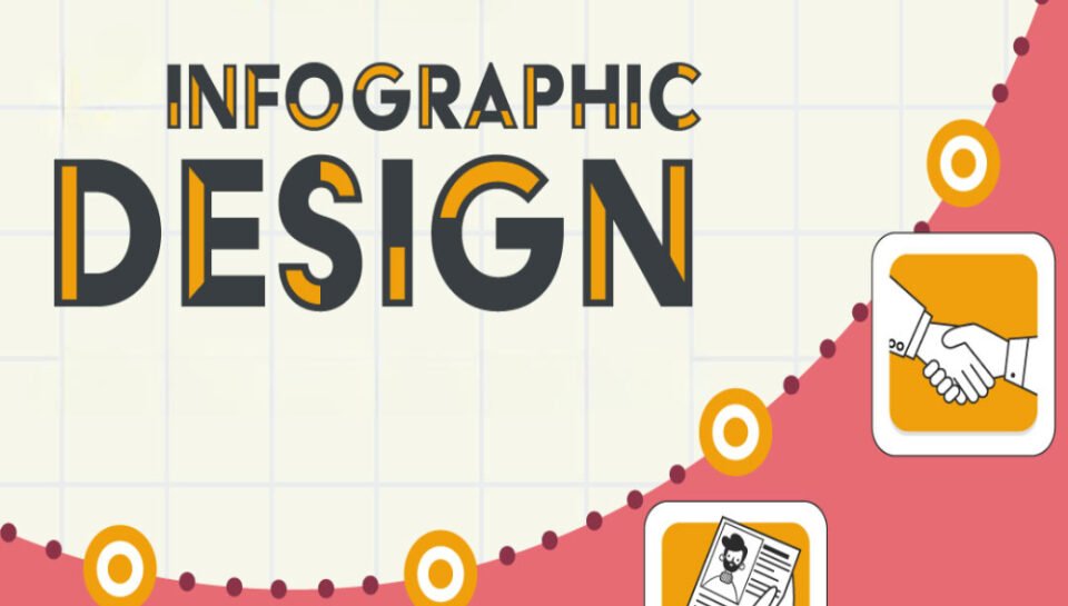 Infographic Design for IT Solution Explanations. Hello InTech