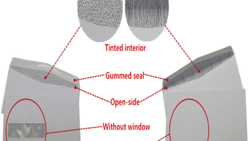 Describe the integration of security features in envelope design. Hello InTech