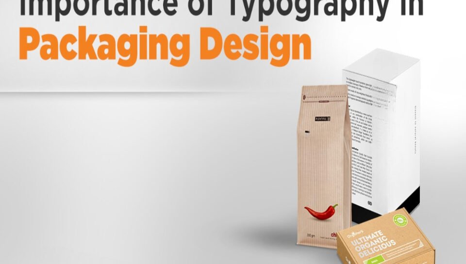 Introduce the importance of typography in package design. Hello InTech
