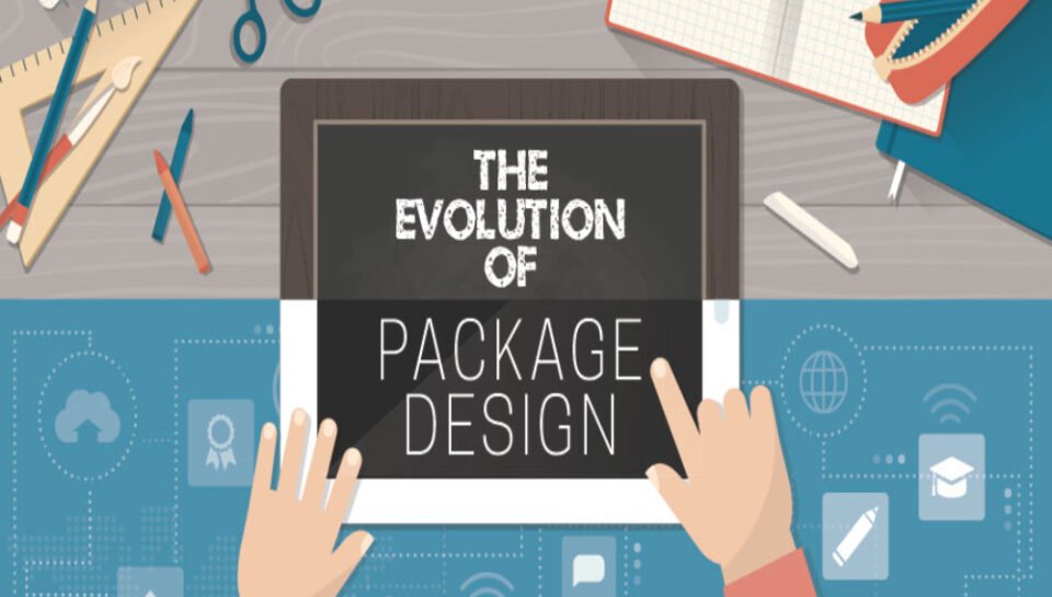 Briefly discuss the evolution of package design over the decades. Hello InTech