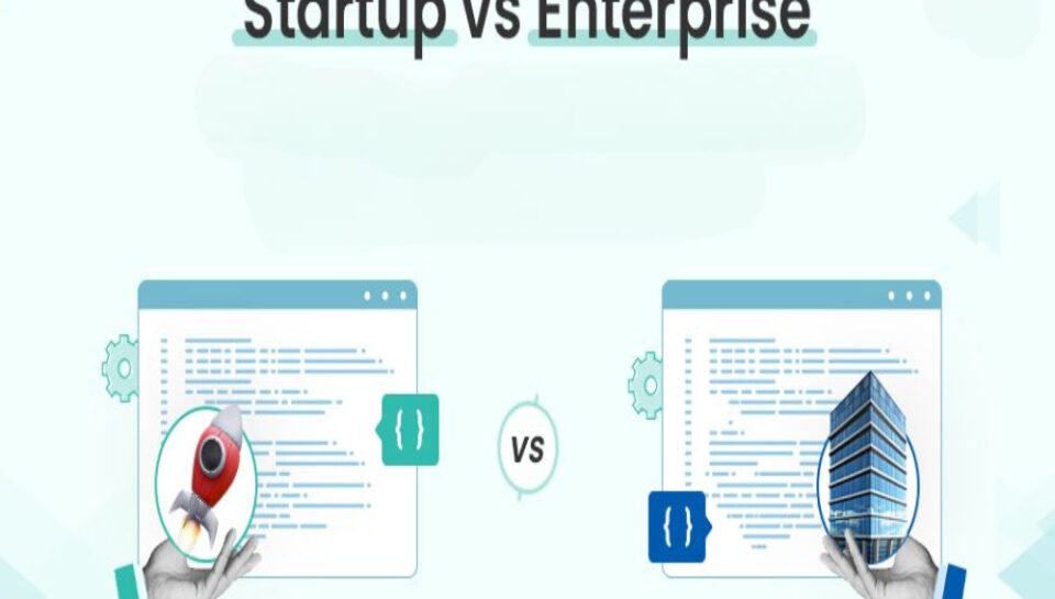 How do startup vs enterprise letterhead designs differ in India? Hello InTech