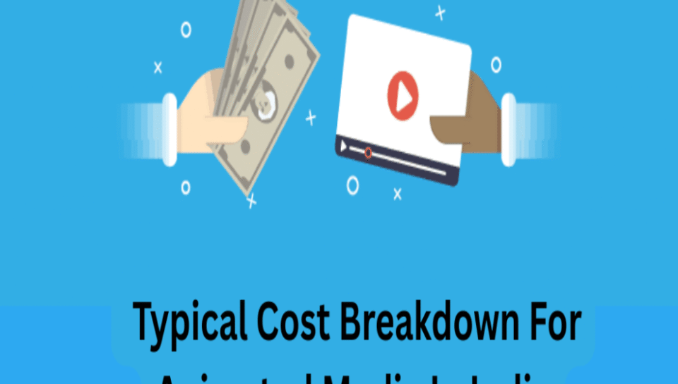 What is the typical cost breakdown for animated media in India? Hello InTech