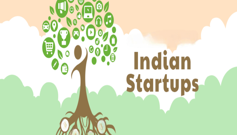 What media services are most outsourced by Indian startups? Hello InTech