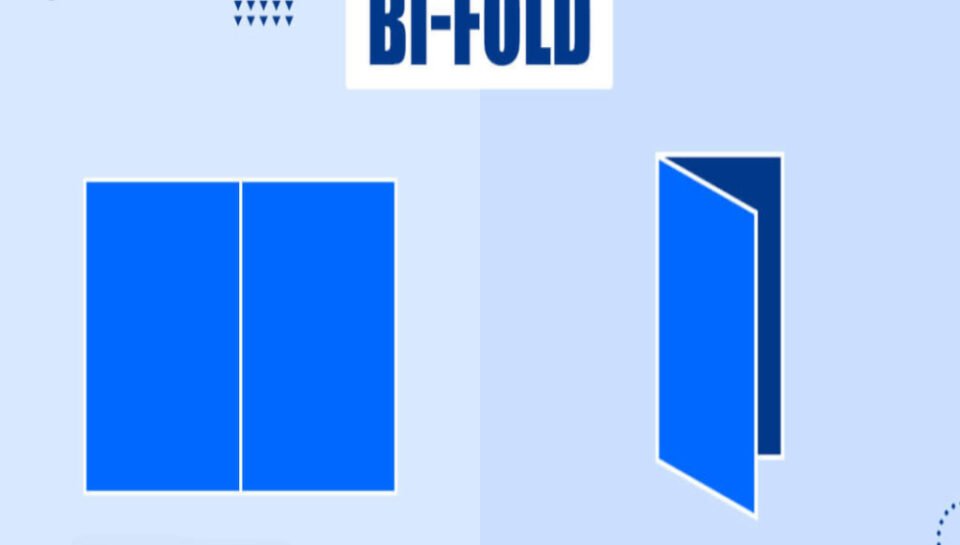 Are single-sided or bi-fold flyers more effective? Hello InTech