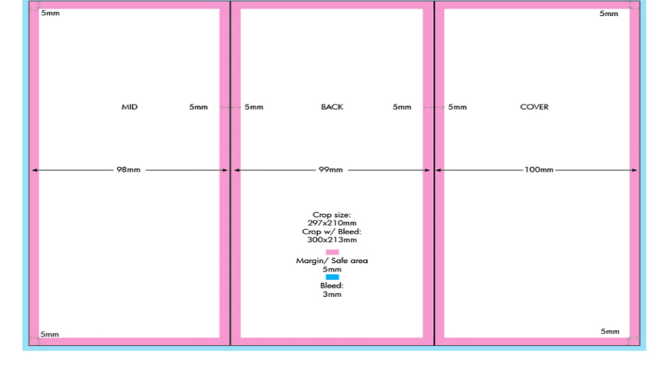 What margins are suitable for flyer-safe print zones? Hello InTech