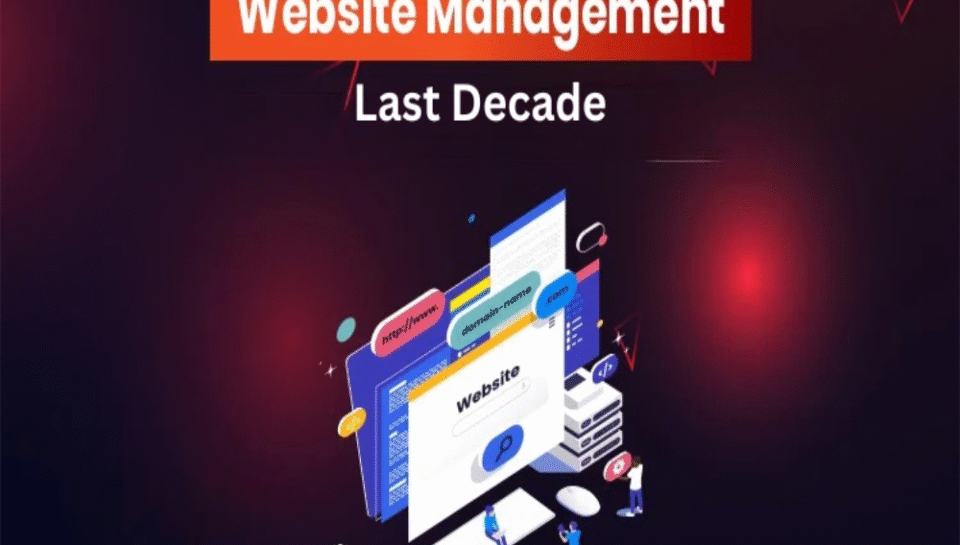 Explain the evolution of web management practices in India over the last decade. Hello InTech