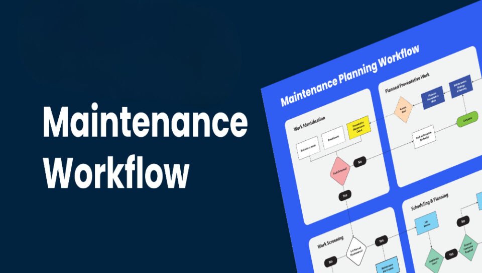 Introduce version control tools used in web maintenance workflows Hello InTech