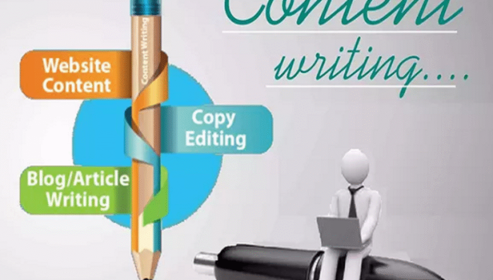 Why is web content writing important for Indian business websites? Hello InTech