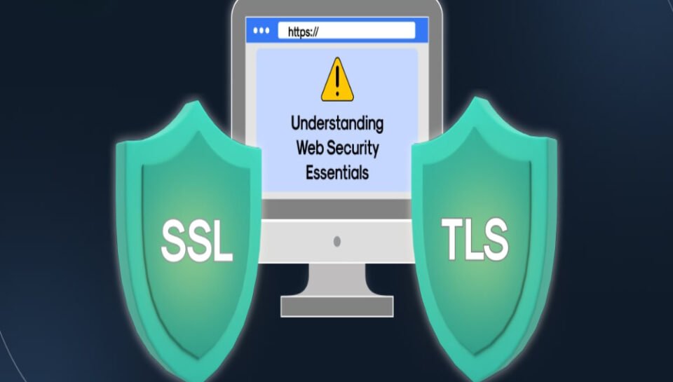 Why is SSL/TLS encryption important for business websites? Hello InTech