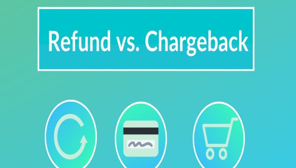 How are refunds and chargebacks handled through Indian payment gateways? Hello InTech