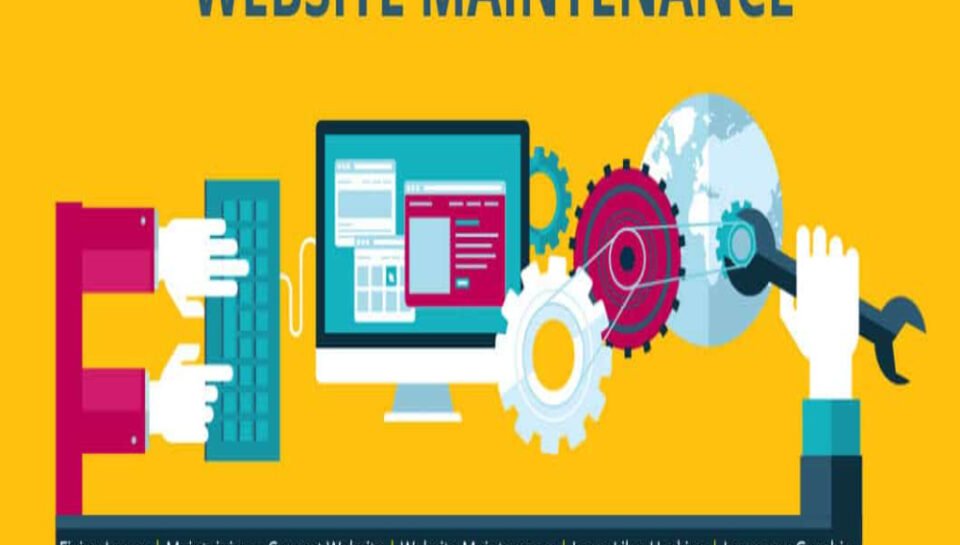 What are the risks of not maintaining a website properly? Hello InTech