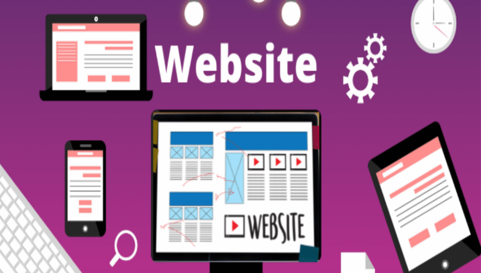 How does website integration with social media help SMO? Hello InTech