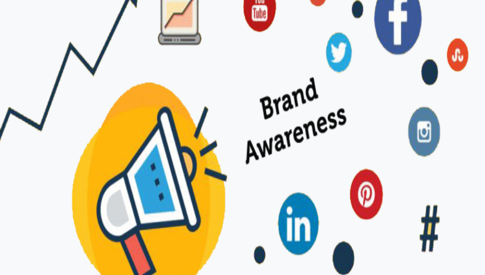 How does SMO impact brand awareness in IT? Hello InTech