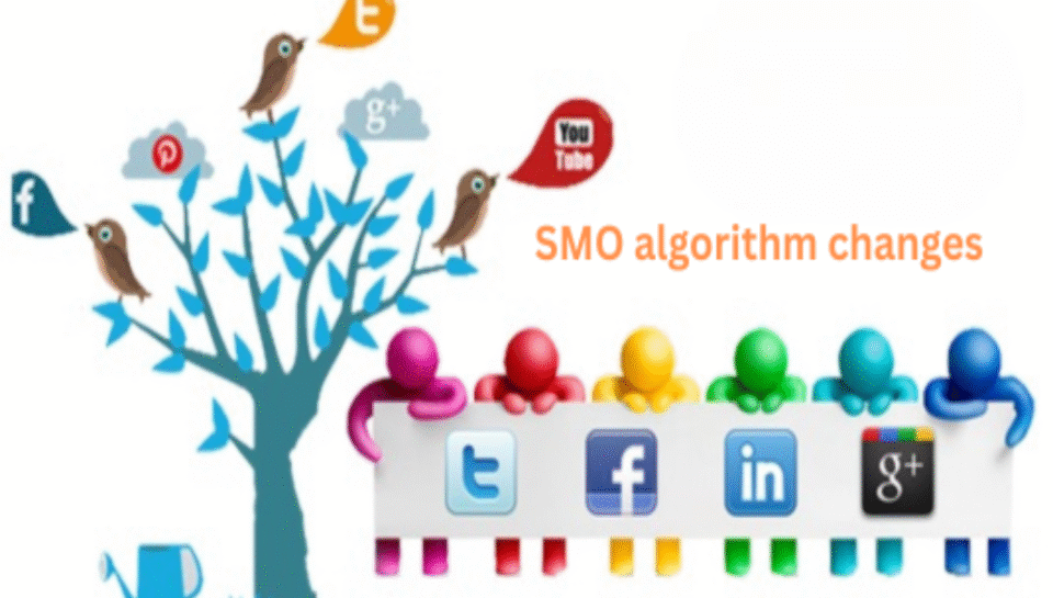 How do you keep up with SMO algorithm changes? Hello InTech