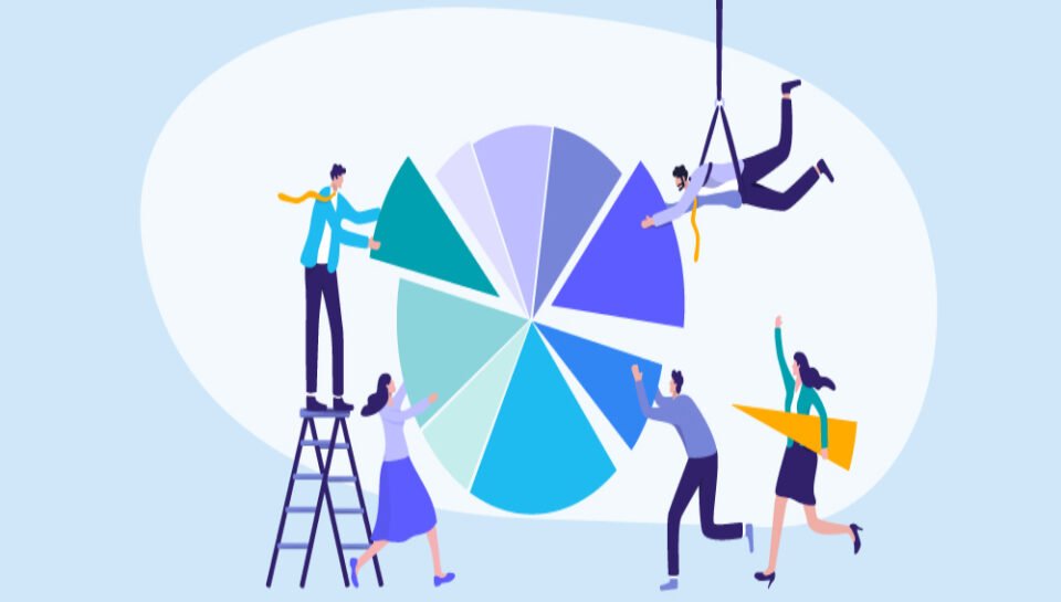 How do you get employees to participate in SMO activities? Hello InTech