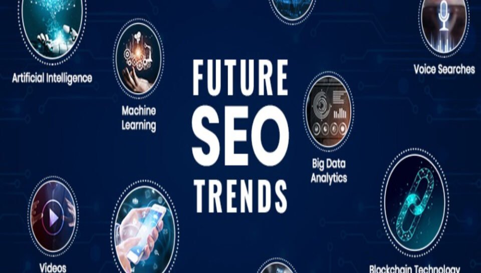 What are the future trends in SEO for IT solutions in India? Hello InTech