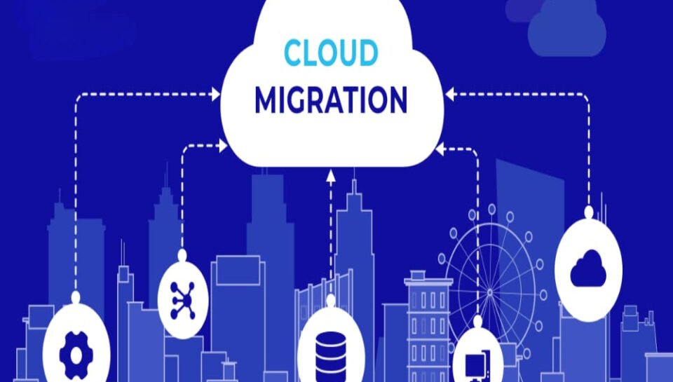 Define the role of cloud migration in modern application re-design across India. Hello InTech