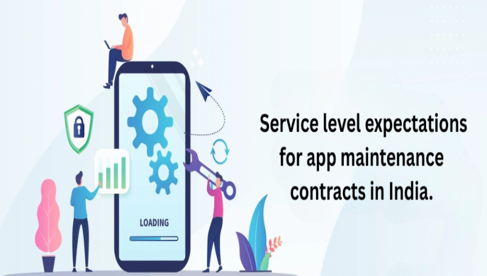 Describe the service level expectations for app maintenance contracts in India. Hello InTech