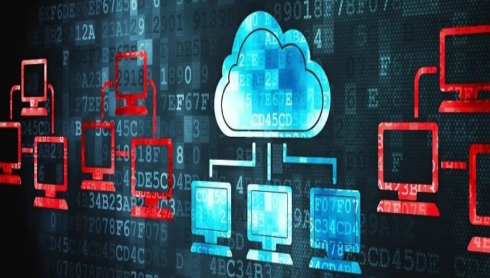 Explain the role of cloud-based monitoring in app maintenance across Indian IT firms. Hello InTech