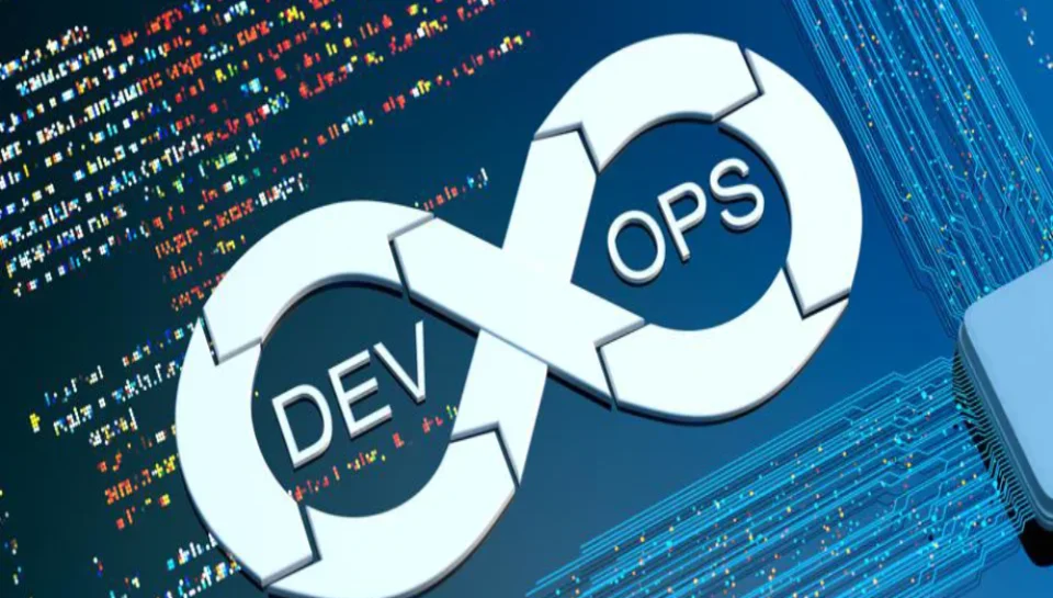 Briefly outline the integration of app management with DevOps in Indian IT. Hello InTech
