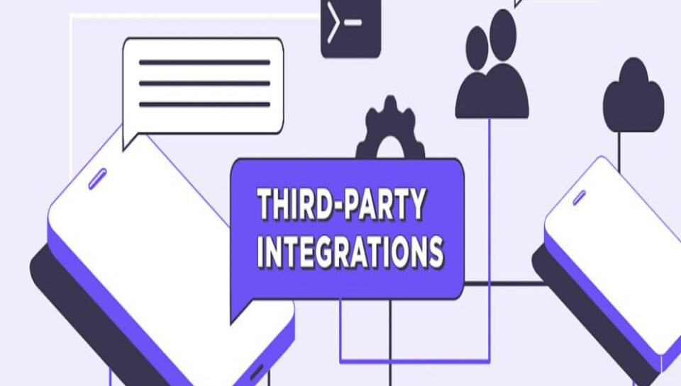 What is the impact of third-party integrations on app security? Hello InTech