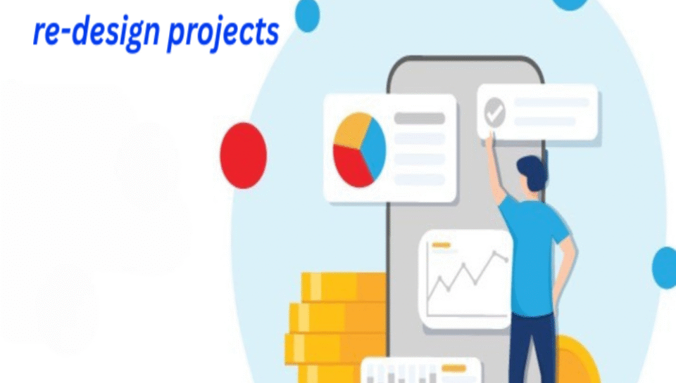 How do IT businesses measure the ROI of application re-design projects? Hello InTech
