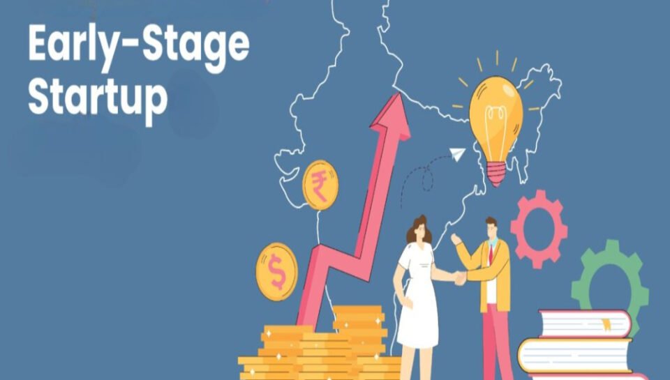 Define the role of managed IT services in supporting early-stage startups. Hello Intech