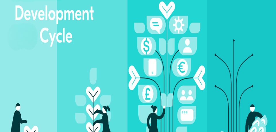 Introduce Develops as a cloud-enabled approach for efficient development cycles. Hello Intech