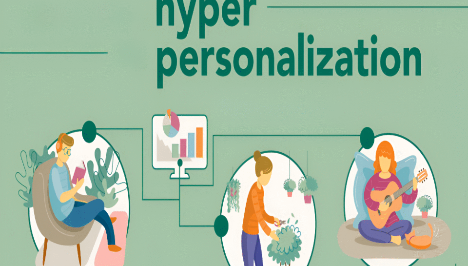 Establish how IT enables hyper-personalized marketing for new businesses. Hello Intech