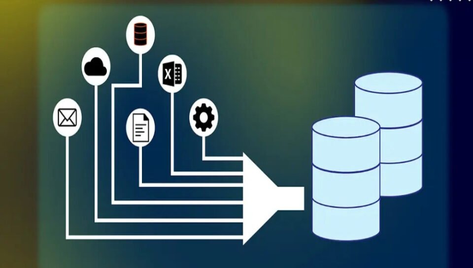 How does system integration support real-time data access? Hello Intech