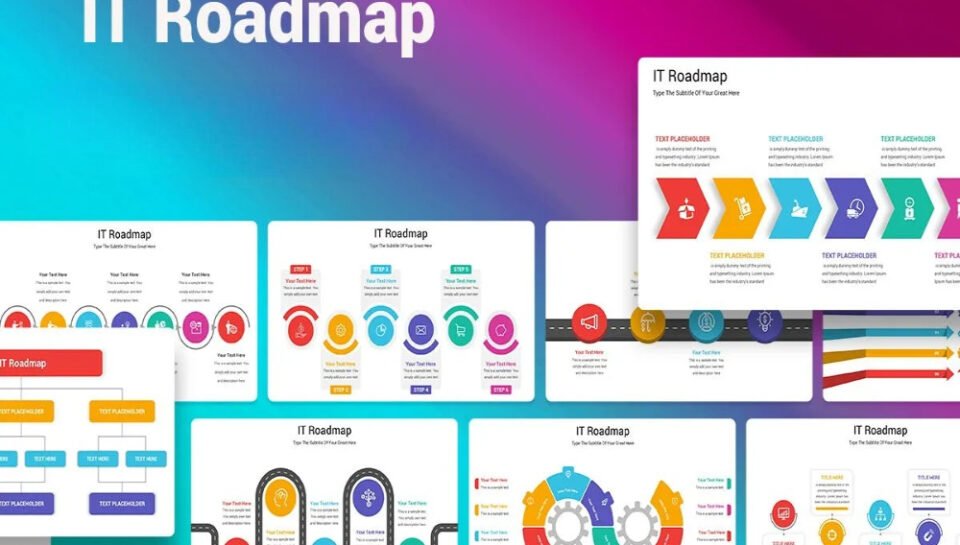 How should startups prioritize system integration in their IT roadmap? Hello Intech