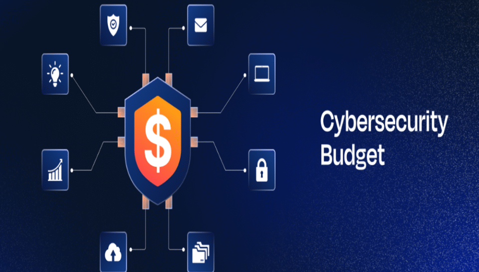 How can startups budget effectively for cybersecurity services? Hello Intech